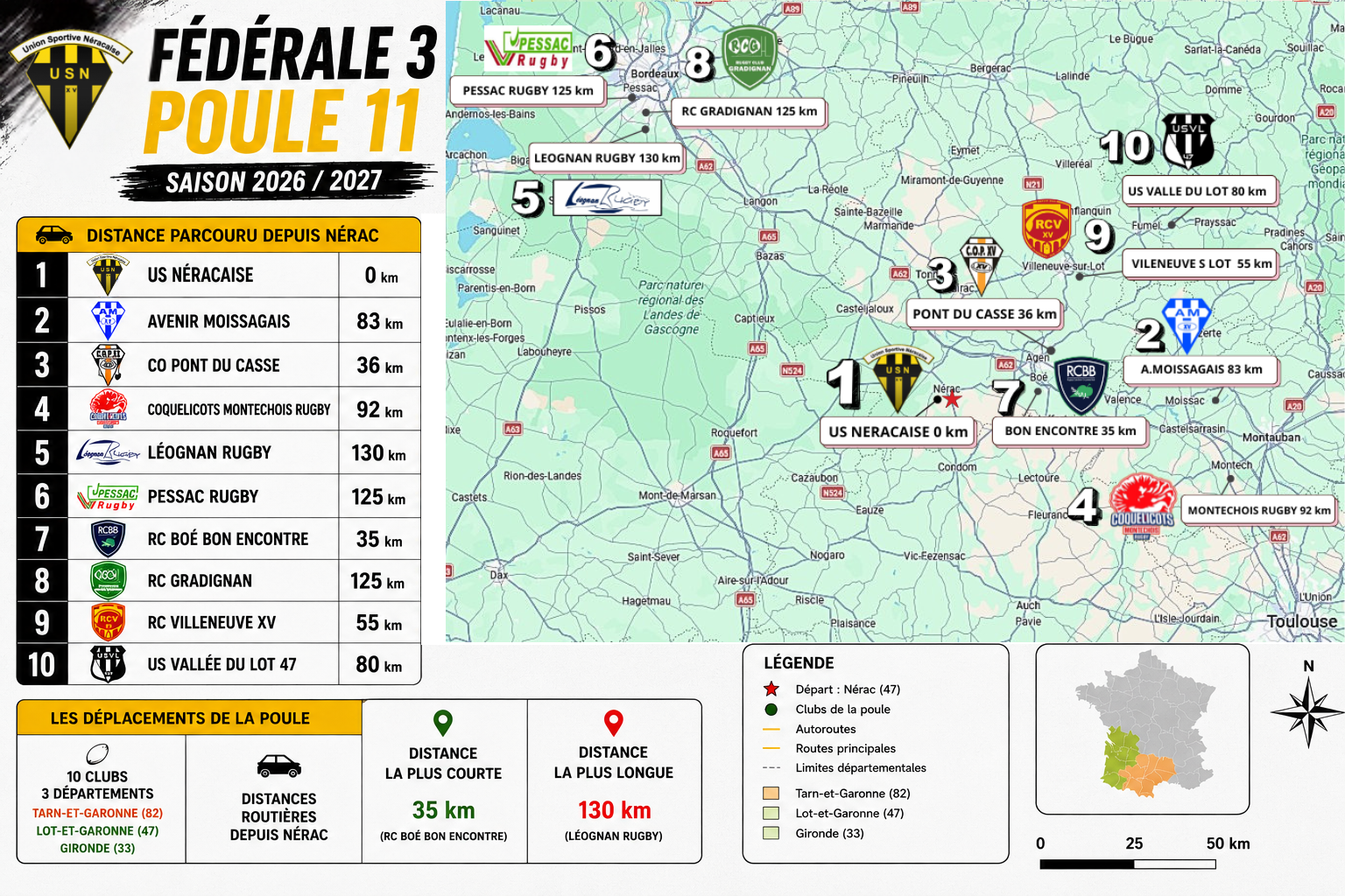 POULE 11 DE NOS SENIORS SAISON 2026-2027