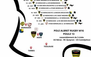 CALENDRIER MATCH ALLER RETOUR CADETS