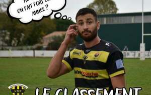 QUEL DEBUT DE SAISON !!!!