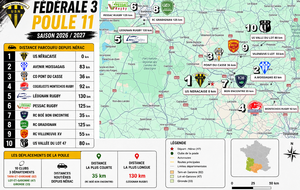 POULE 11 DE NOS SENIORS SAISON 2026-2027