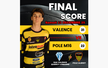 RESULTAT DU WEEK-END POLE ALBRET