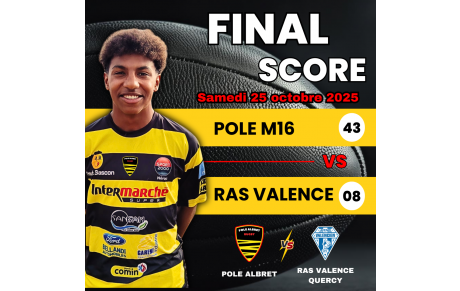 RESULTAT DU WEEK-END