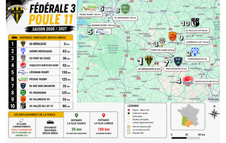 POULE 11 DE NOS SENIORS SAISON 2026-2027