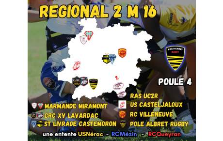 VOICI LA POULE 4 DE NOS CADETS
